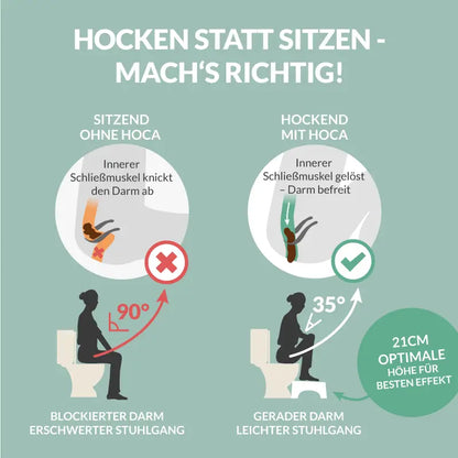 Hoca Toilettenhocker – das Original