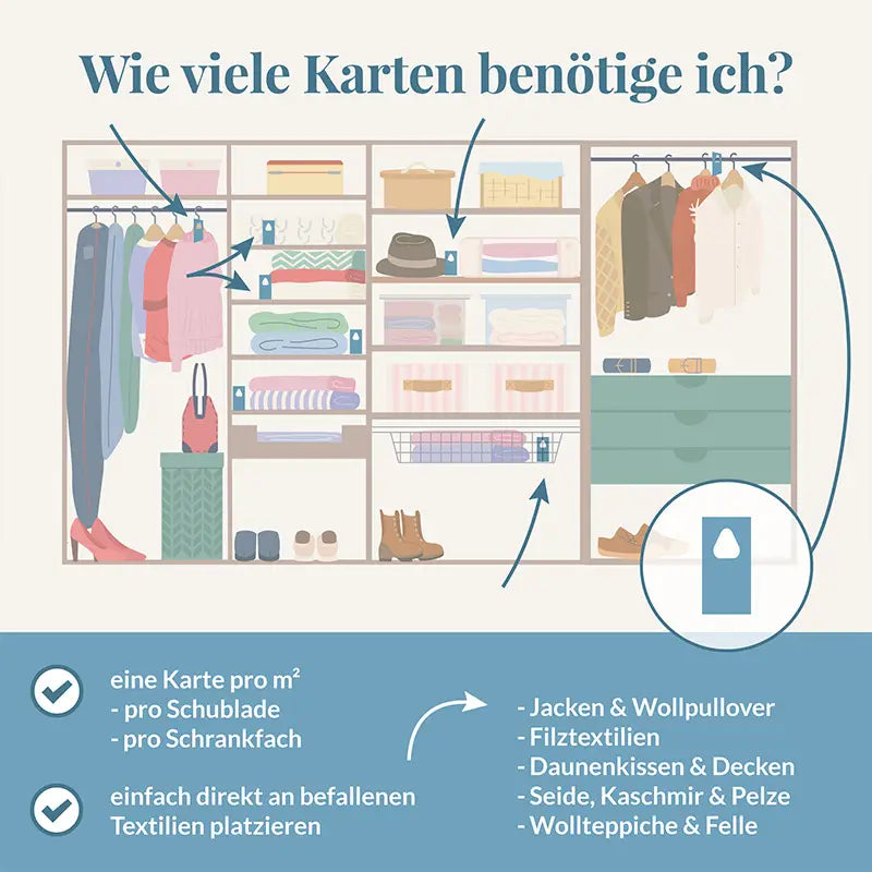 Schlupfwespen gegen Kleidermotten